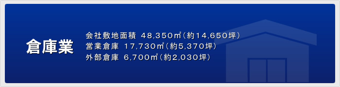 倉庫業