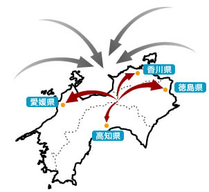 四国の中心から県庁所在地まで